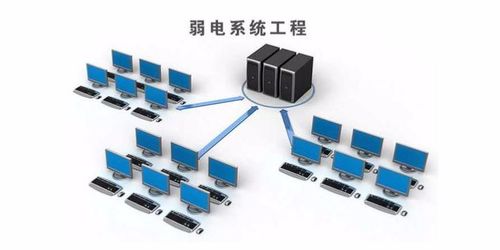 常州智能化系統安裝廠家與計算機系統服務: 打造智能新未來